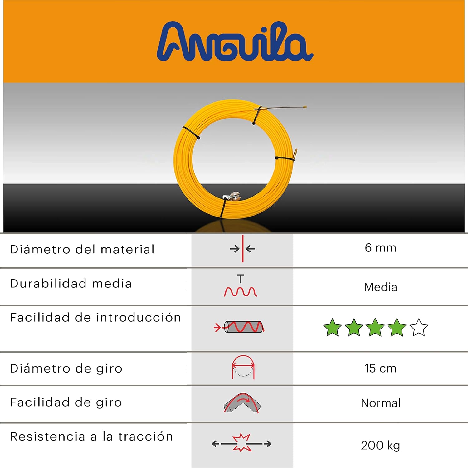 Anguilla Cable View 4