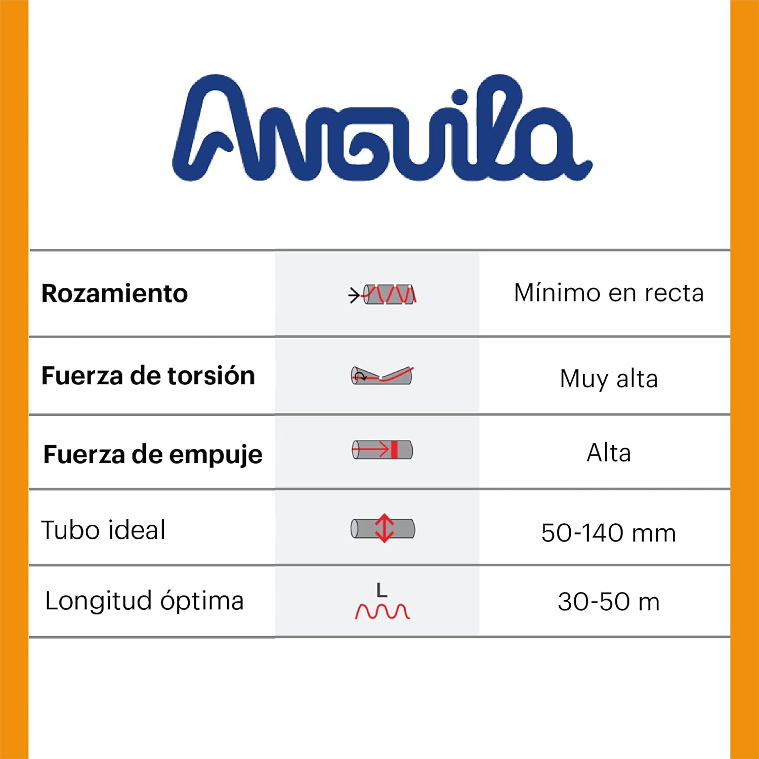Anguilla Cable View 5